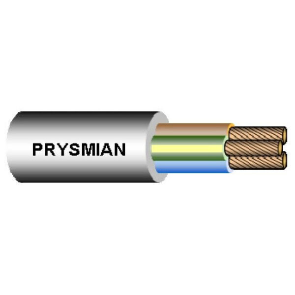 Rubber Insulated Cable