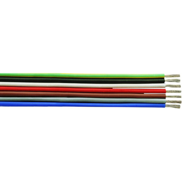 High Temperature Cables